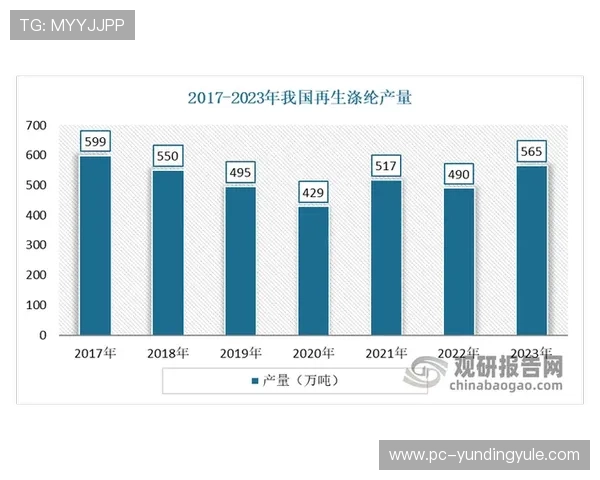 FP游戏公司在2026年市场中的表现如何，用户评价与行业专家的深度分析报告