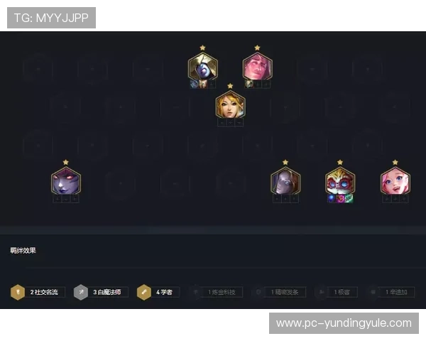 云顶4008怎么玩最有效率，提升战斗胜率的实用策略与实战经验分享